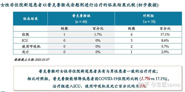 开拓药业普克鲁胺背后的科学家