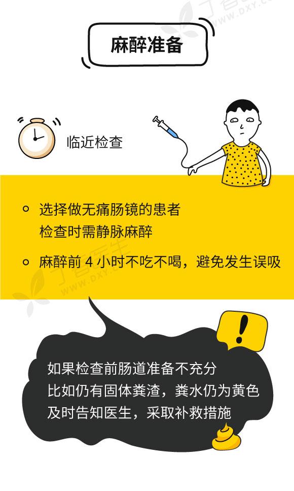 如果你选择做的是 无痛肠镜,那么在做肠镜之前,还需要做个麻醉.