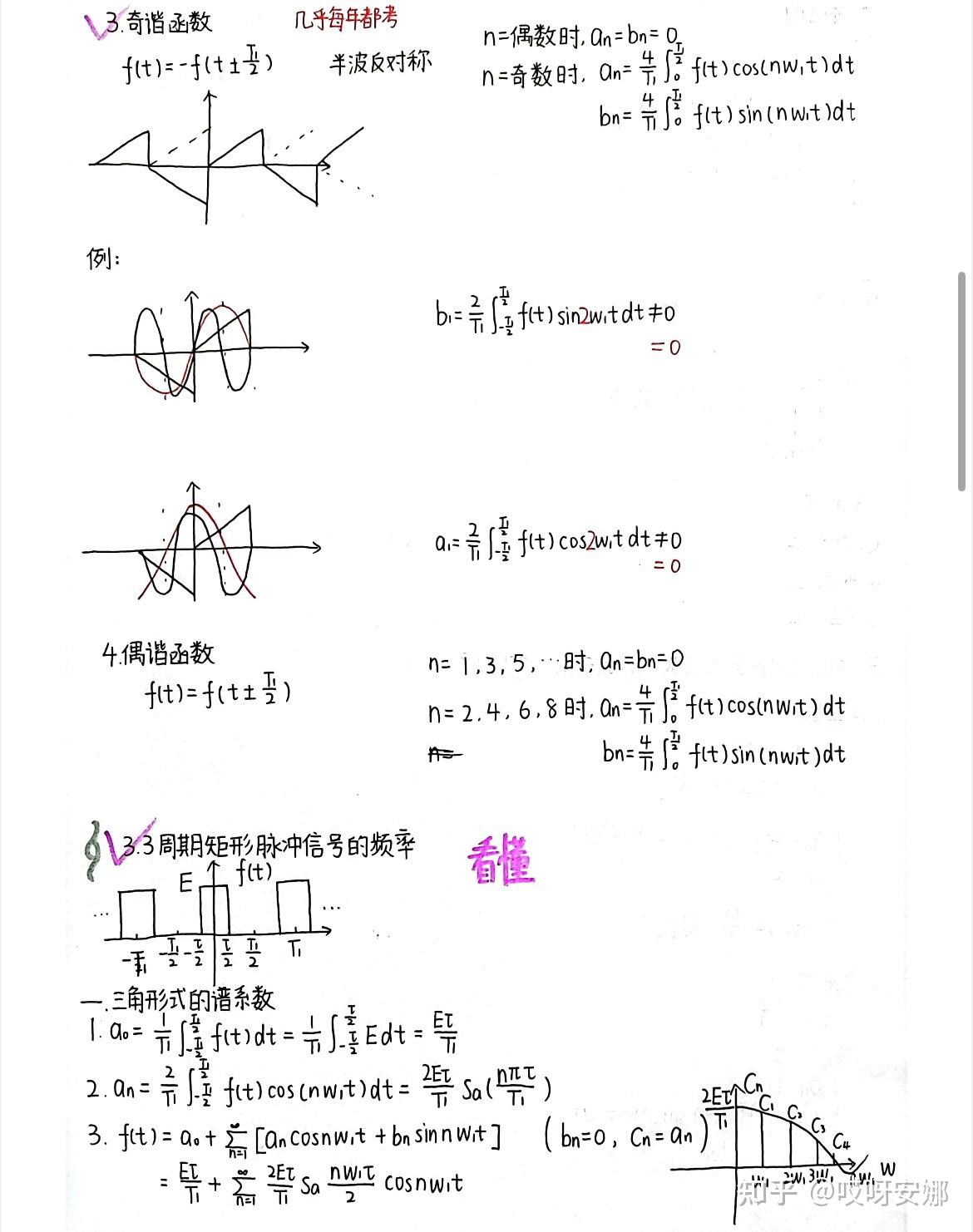 信号与系统知识点总结 知乎