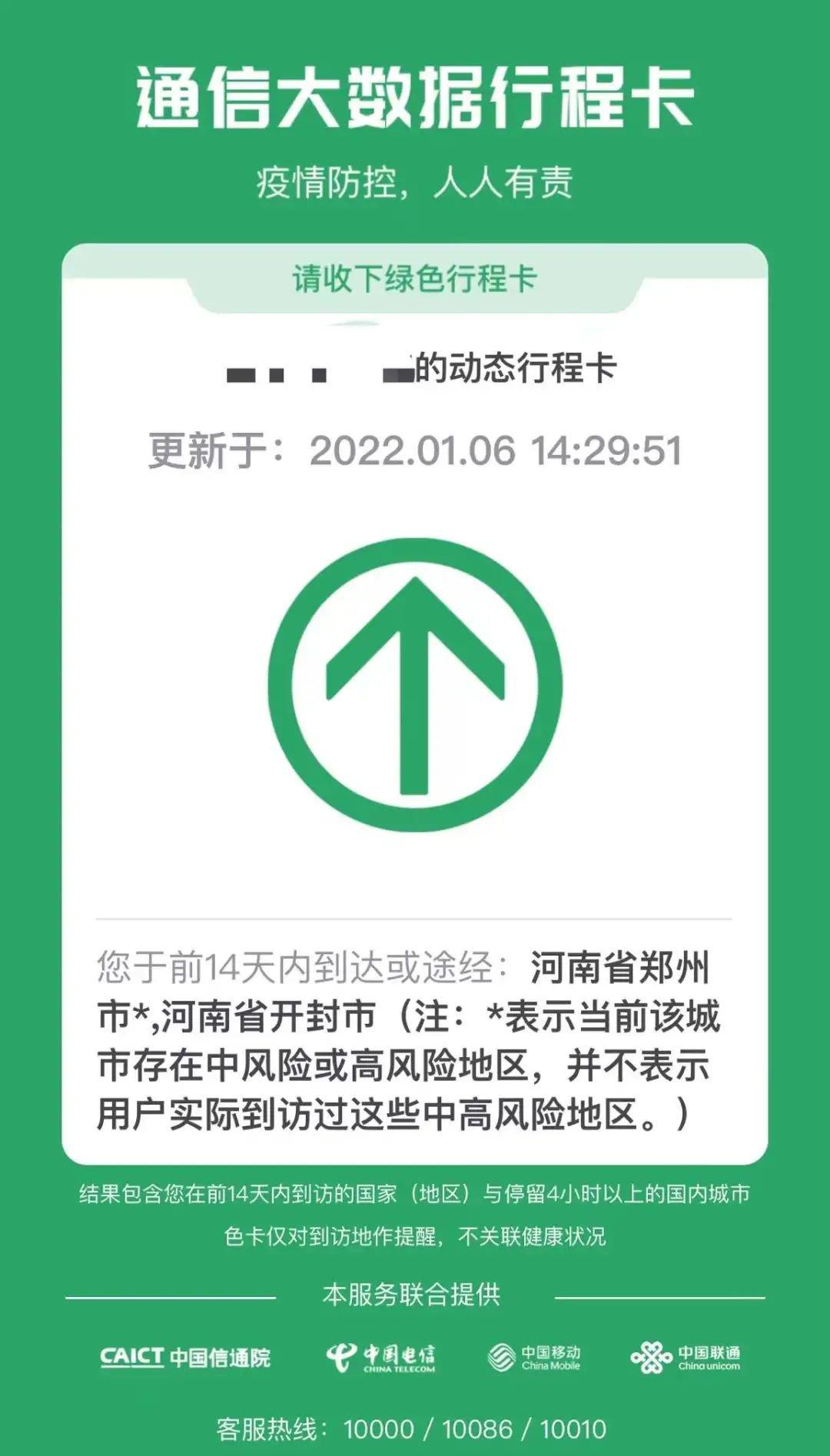 郑州行程码带号是什么意思