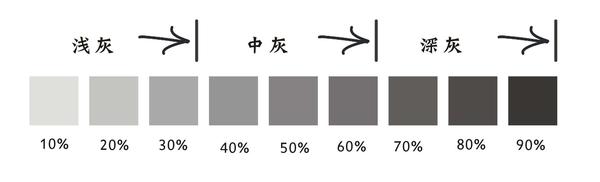 懒人学色彩8美缝剂的配色达人篇灰色瓷砖如何配