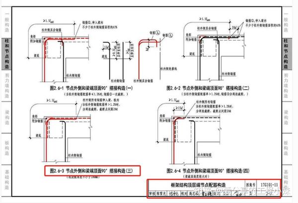 18g901混凝土结构施工钢筋排布规则与构造详图