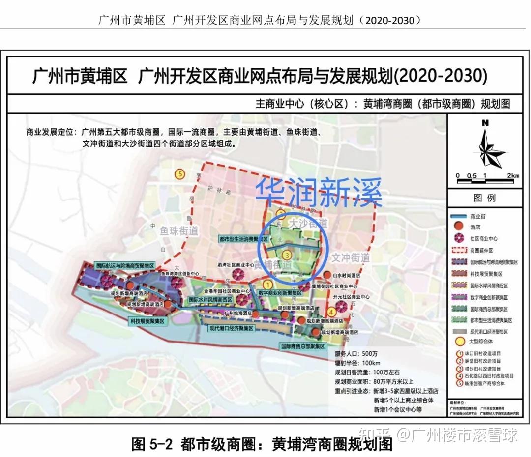 华润新溪项目对黄埔楼市的影响