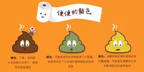 便便是如何让人生病的?