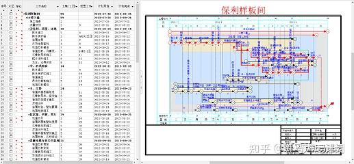 导入project,横道图秒变双代号网络图