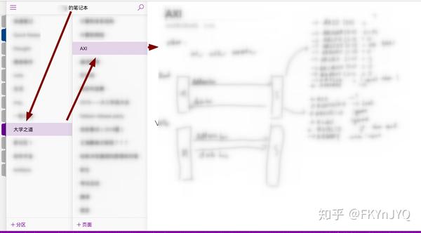 onenote 的笔记本 分区 页面的有限树状结构