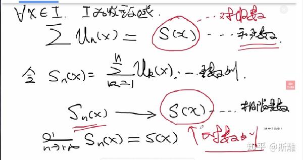 一致收敛 zhuanlan.zhihu.com