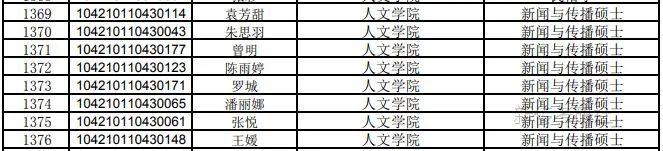 【院校专业分析】江西财经大学 新传/新闻传播学专业(招生 ... 【院校专业分析】江西财经大学 新传/新闻传播学专业(招生 ...