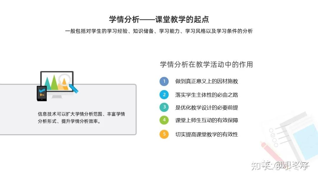 学情分析报告:提交一份针对上述方案的学情分析报告解读视频,说明