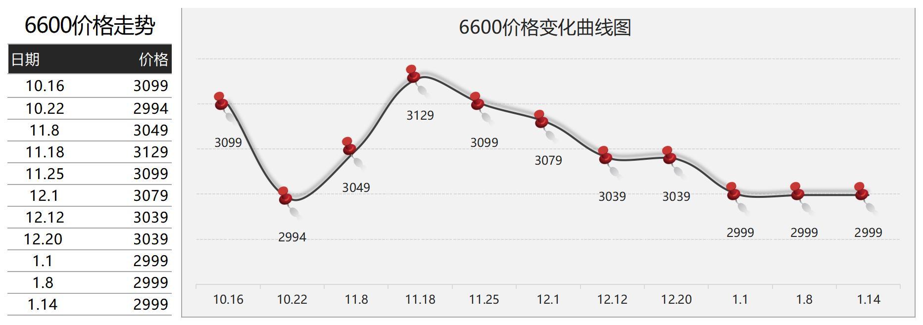 矿难为什么显卡涨价_矿难 显卡_2018矿难显卡