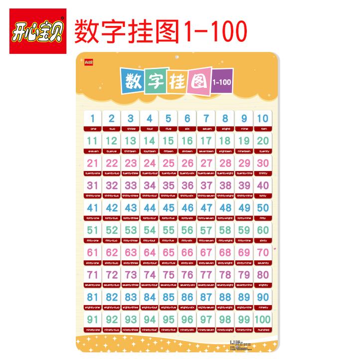 开心宝贝 学前幼儿数字1-100挂图早教启蒙认知儿童学习