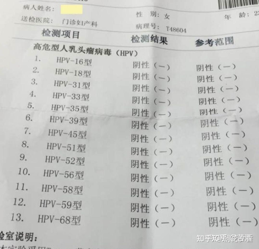 女子感染高危型hpv18转阴治疗案例分享