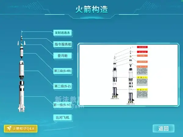 神舟十二号成功着陆青少年航天科普教育也正逐步起航