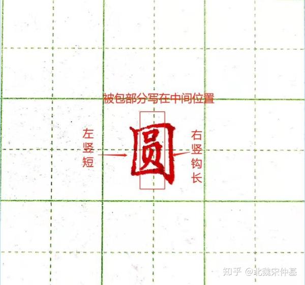 全包围结构,有一条通用的"万能公式!练字一手好字必不可少