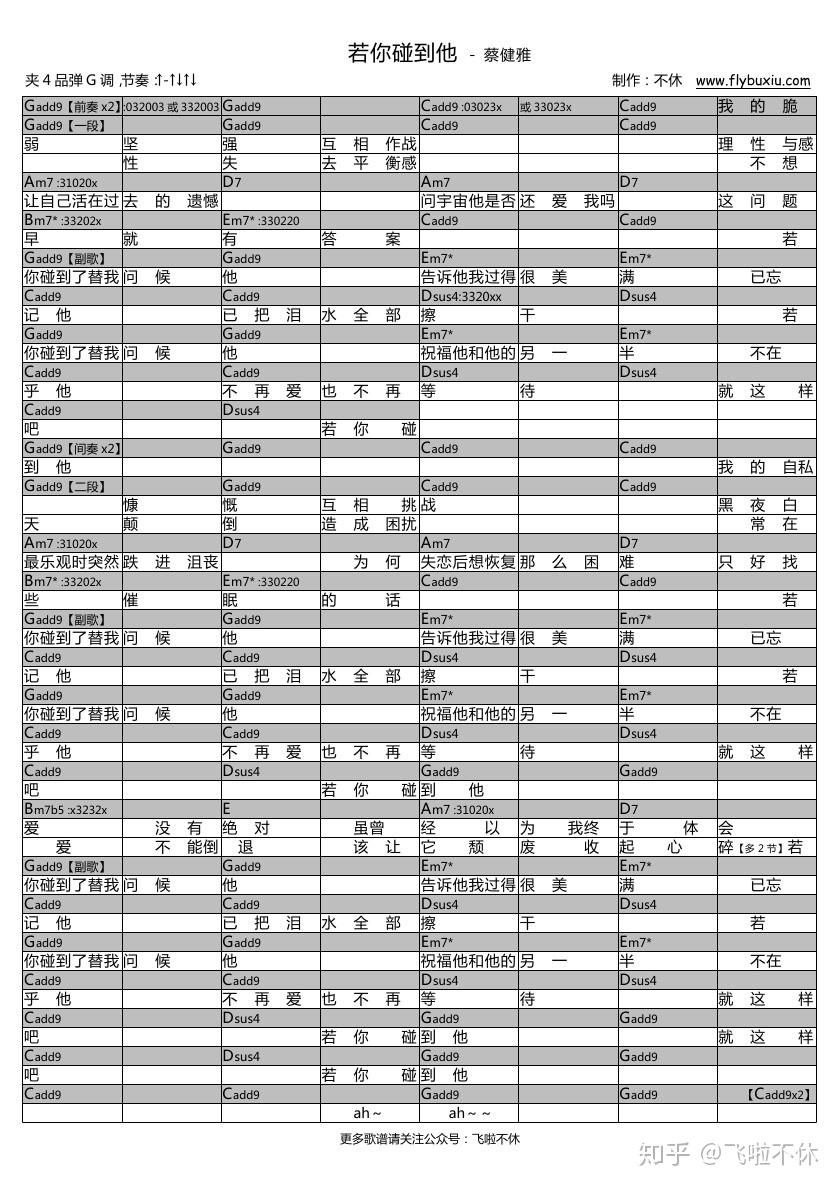 吉他谱若你碰到他蔡健雅