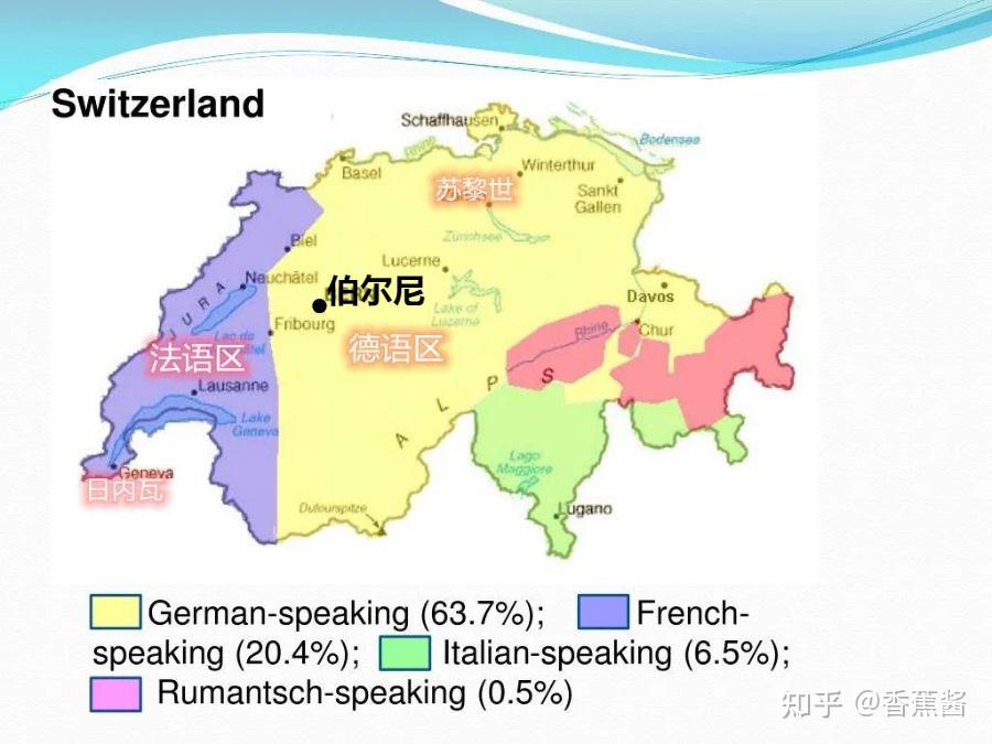 瑞士语言分布▲瑞士四大城市的位置▲伯尔尼老城的街道▲瑞士联邦