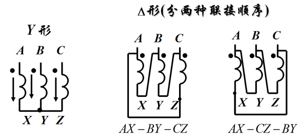 变压器连接组别,短路阻抗的选取