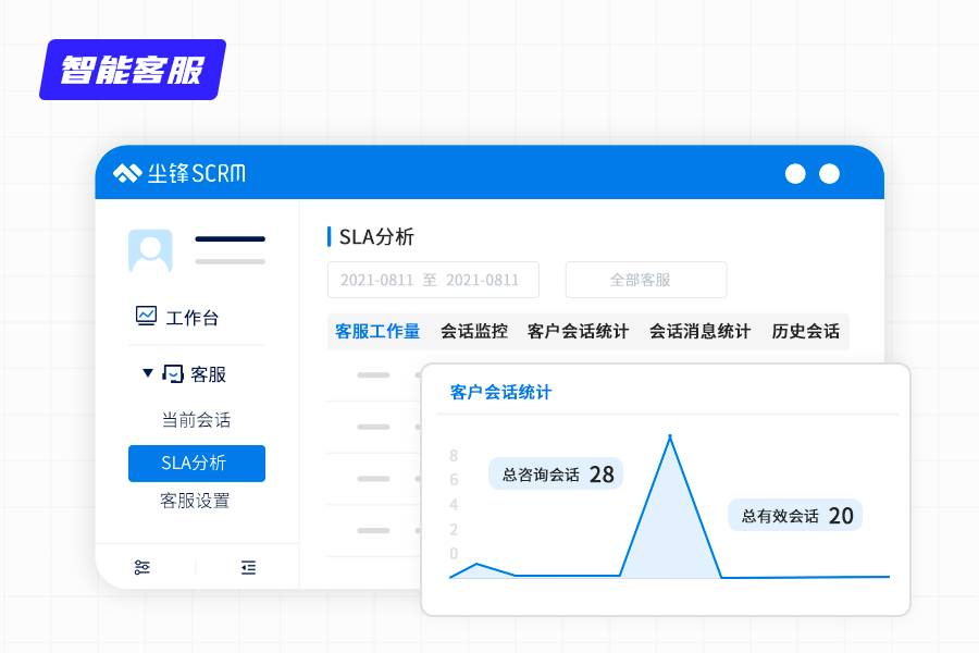 企业微信服务商尘锋scrm客服功能重磅上线