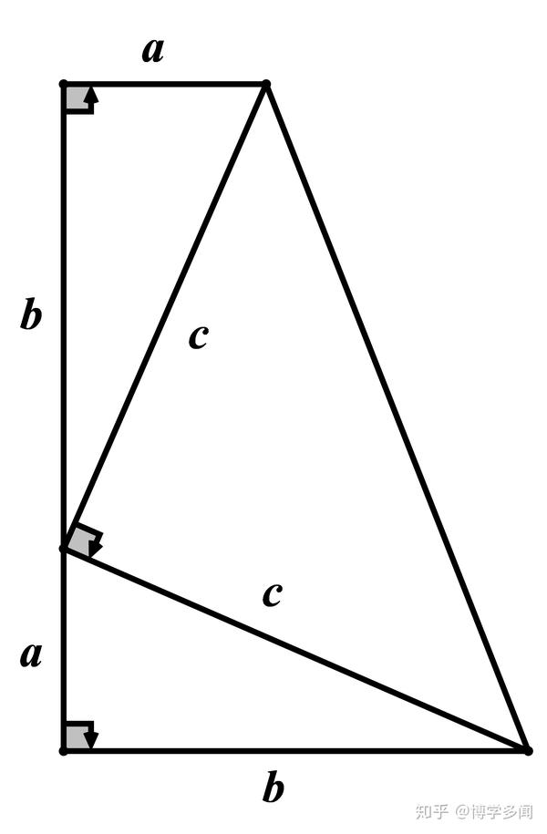 勾股定理的几何证明(5)