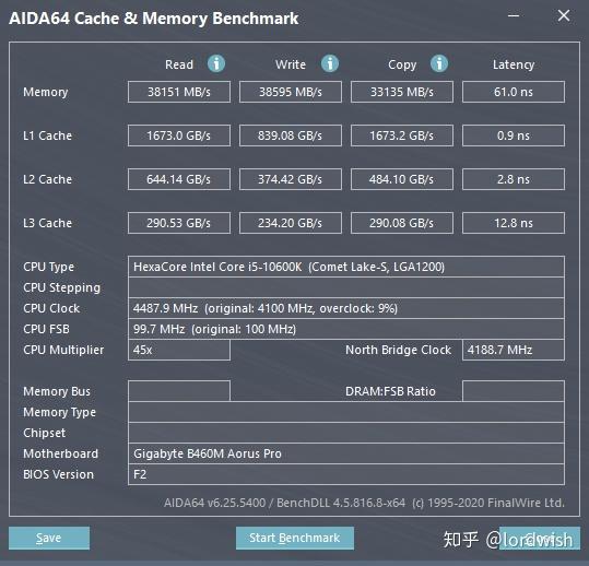 intel i5-10600k搭配技嘉b460m aorus pro 主板性能表现如何