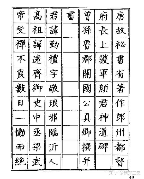二句话,简说钢笔写颜体字的两种写法.