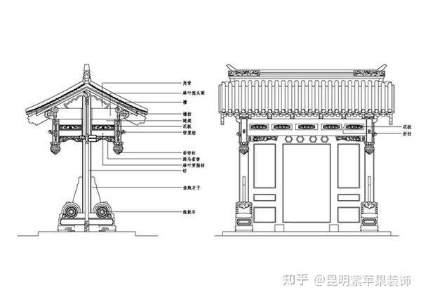 鉴美| 中国古建筑之美——门