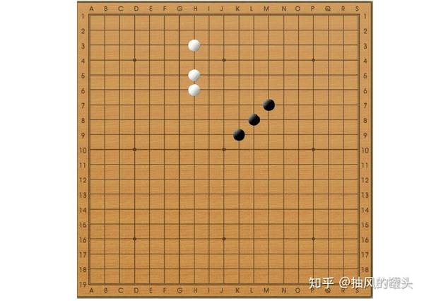 六子棋的15种棋形