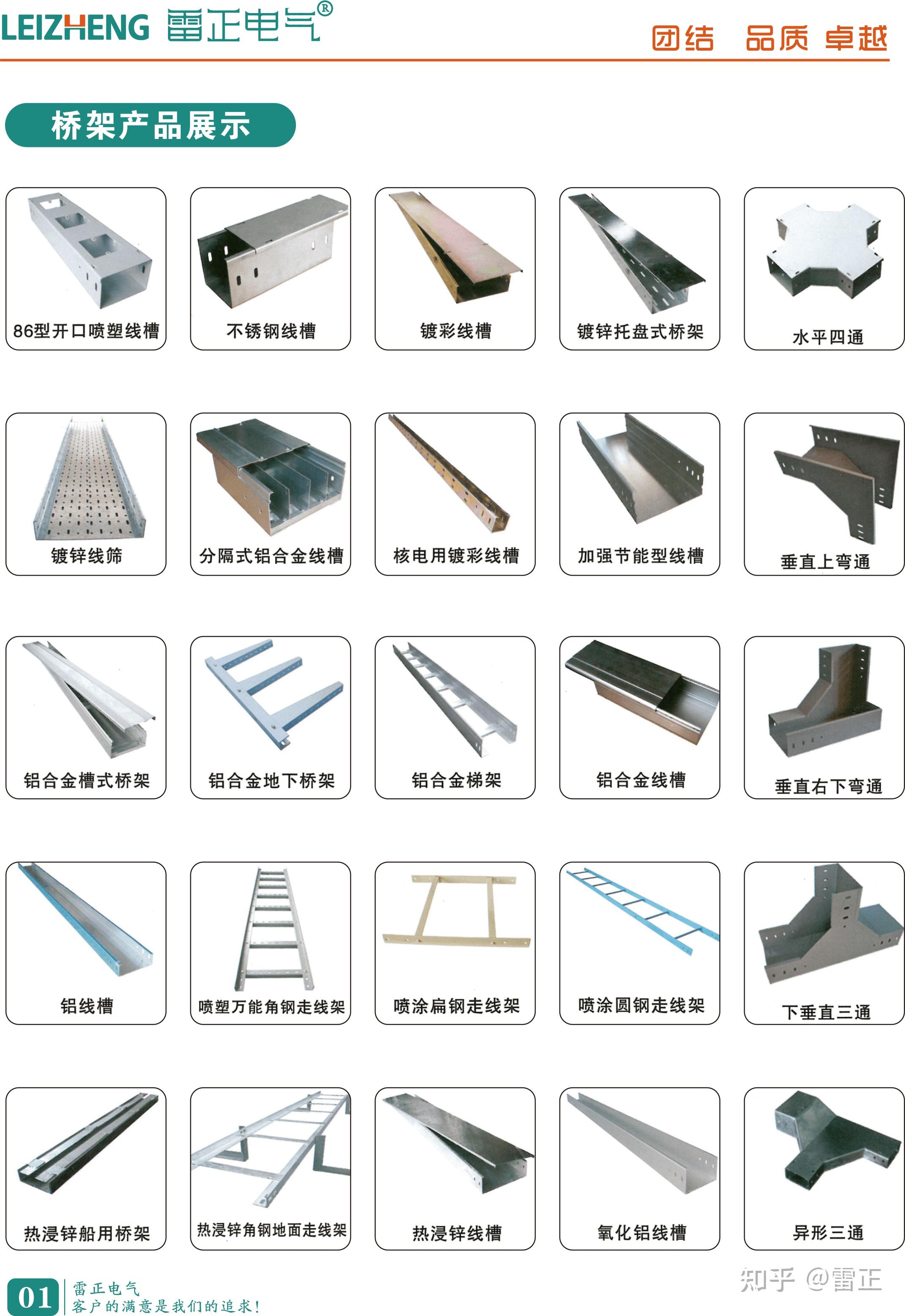 型号分为:镀锌线槽,86型开口喷塑线槽,不锈钢线槽,镀彩线槽,分隔式铝