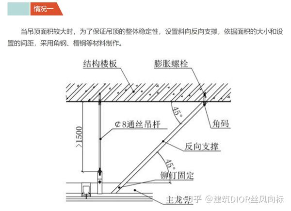 建筑装饰工程-轻钢龙骨吊顶反支撑知识编辑