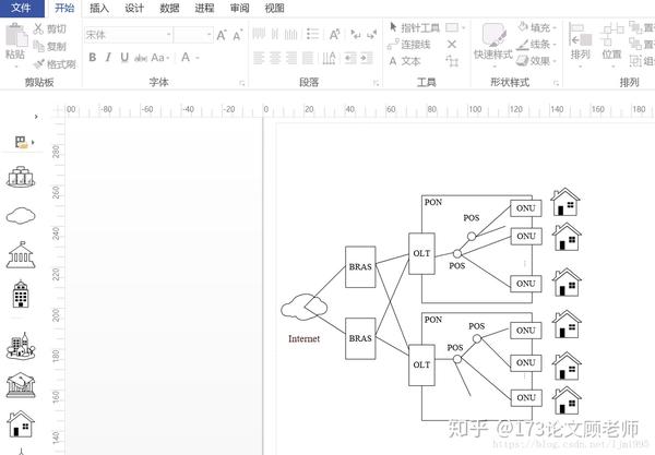 论文写作——如何作图(visio/ppt adobe acrobat pro)