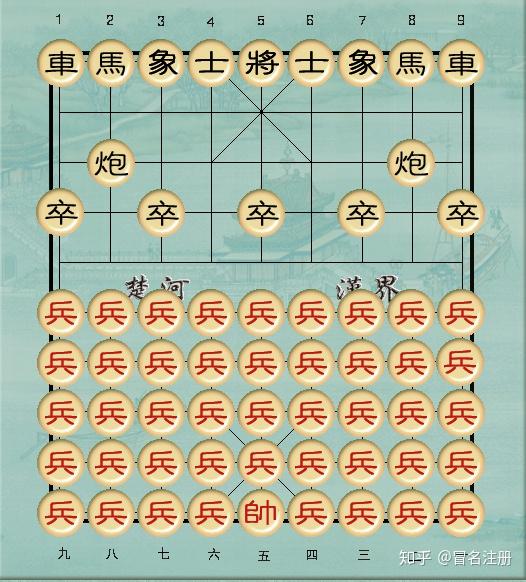 如果象棋一方全是满满的小兵另一方正常阵容哪方能赢