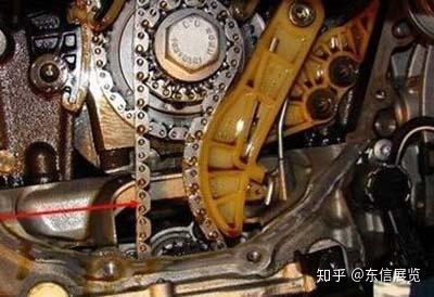 机油压力过低的原因大合集东信展览