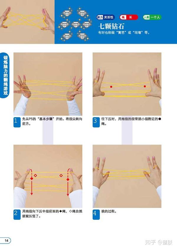 翻绳游戏步骤图解大全