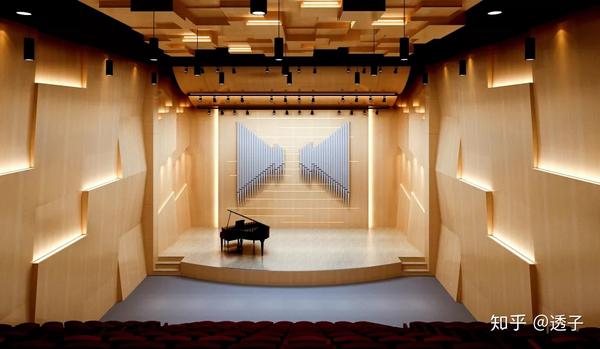 音乐厅建筑声学设计与音乐艺术的融合