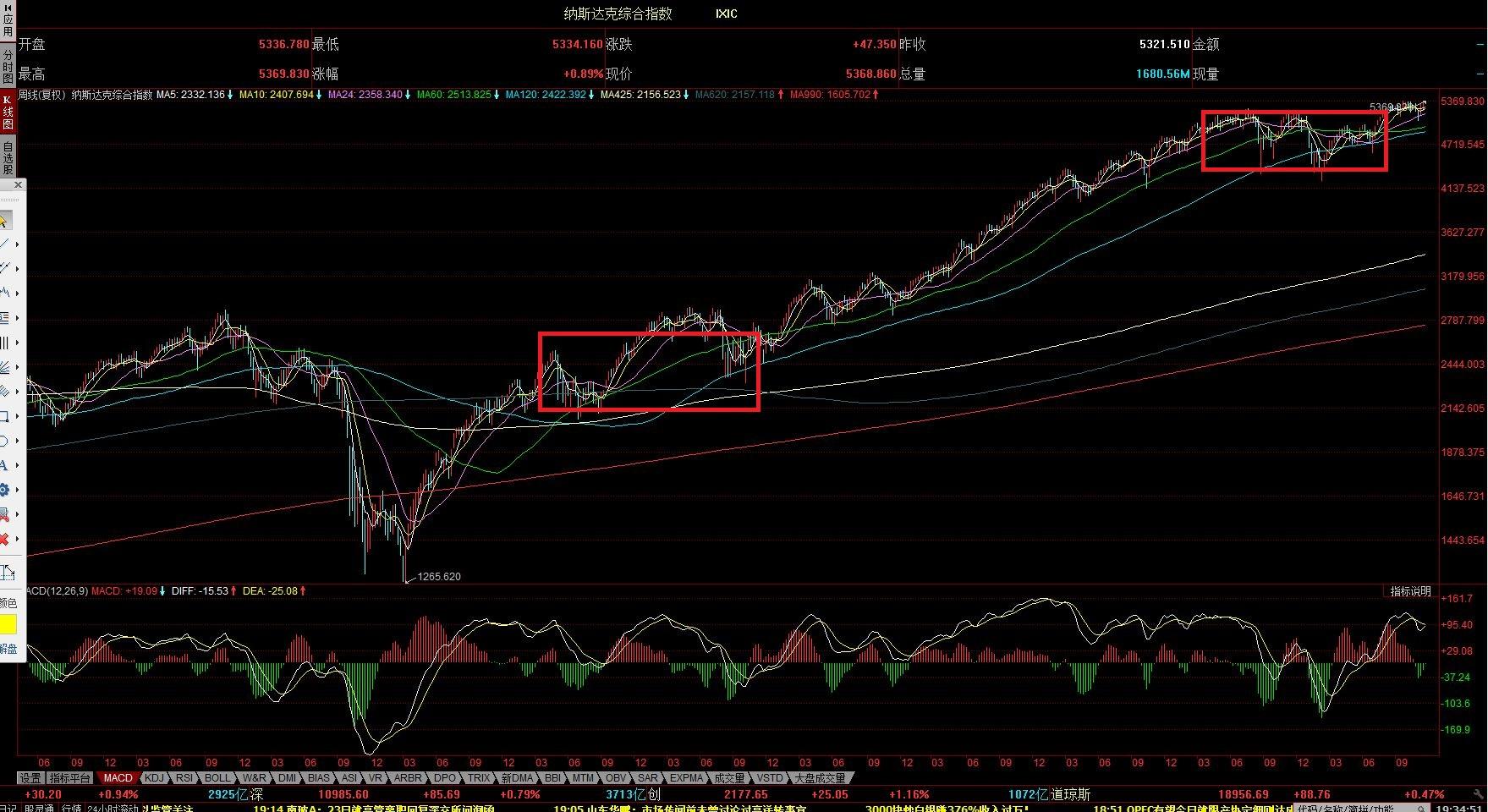丁真走红后带动GDP_丁真走红(2)