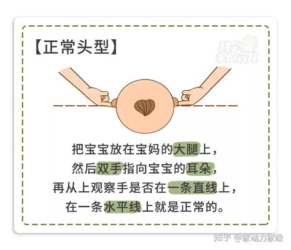 多多重视宝宝头型吧,时间很紧张!