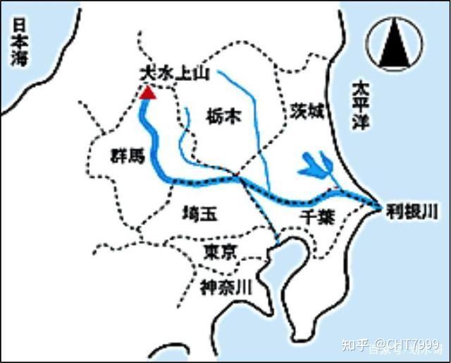 主要的河流有信浓川和利根川,其中日本流程最长的河流是信浓川,长367