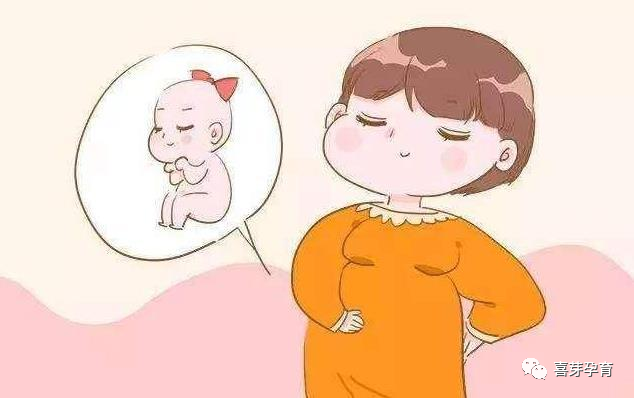 胎儿打嗝的n多问题