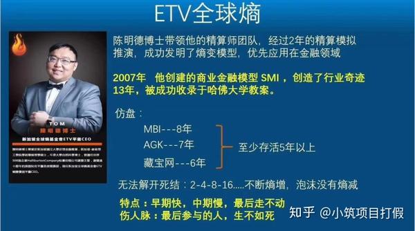 预警!etv全球熵真套路假拆分