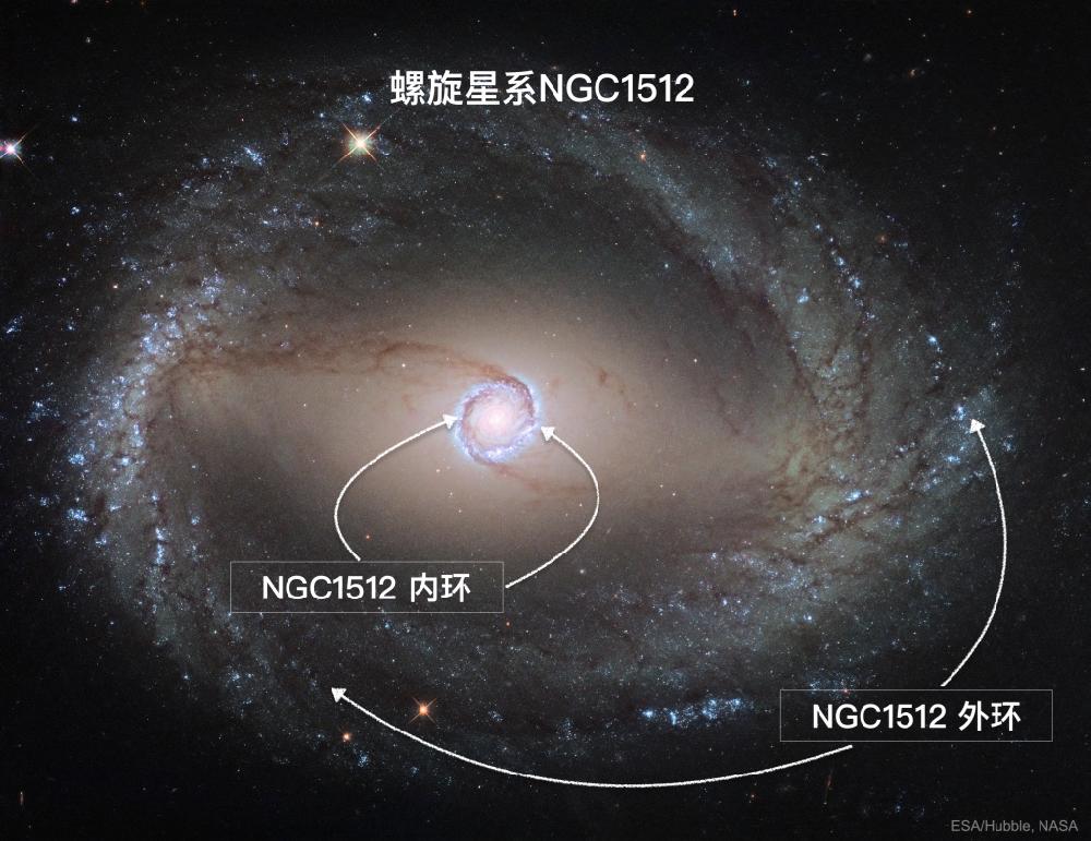 ngc1300,典型的棒旋星系.