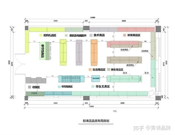寅领品牌丨如何通过品类布局,实现文创零售店业绩突围