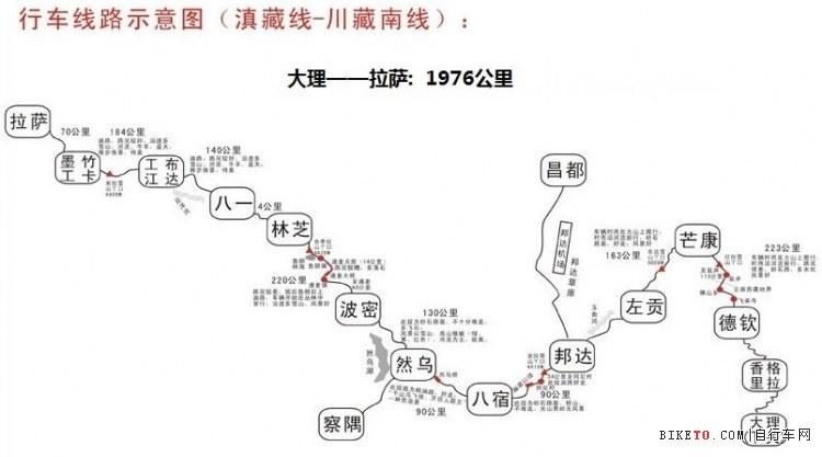 2019滇藏线骑行攻略 最具风情的进藏线路 租赁山地车骑行去哪