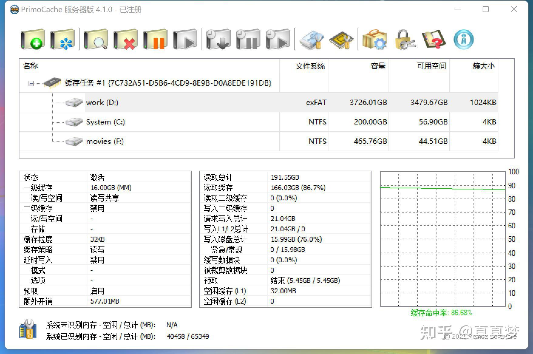 让windowsnas也能用上磁盘缓存安装一个primocache就可实现