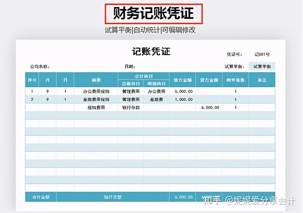 财务记账凭证