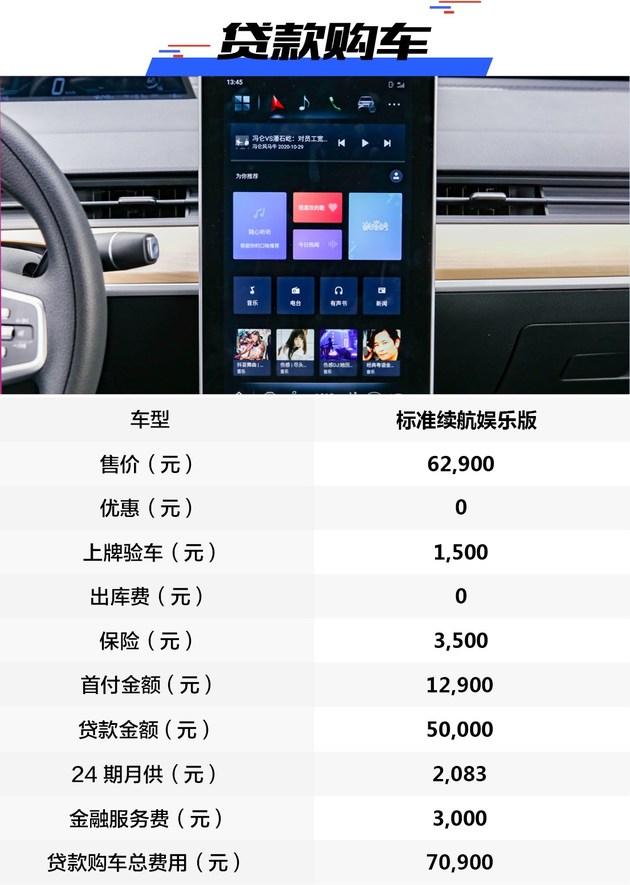 易起进店探底价哪吒v679万元开回家