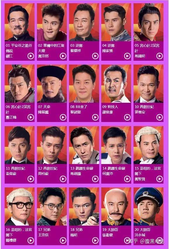 如何评价张卫健电视剧《大帅哥》?