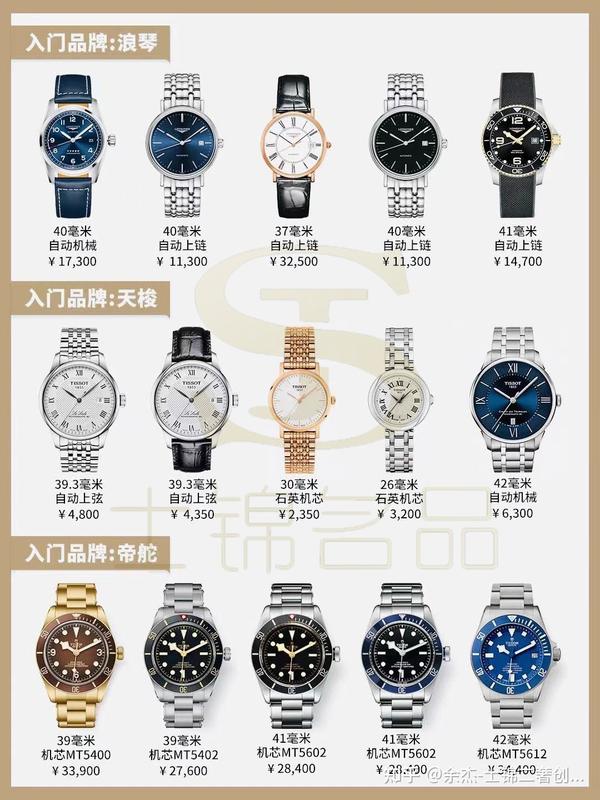 2、为什么同款手表在淘宝上的价格与专柜价格相差如此之大？ 