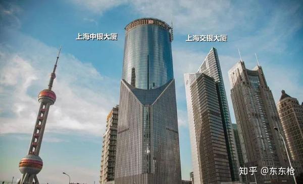 上海陆家嘴cbd