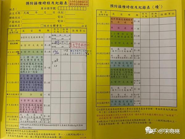 最后附上台湾儿童手册接种疫苗时间表,表格里的疫苗种类全部免费接种.