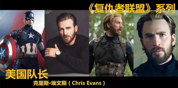 克里斯·埃文斯(chris evans)